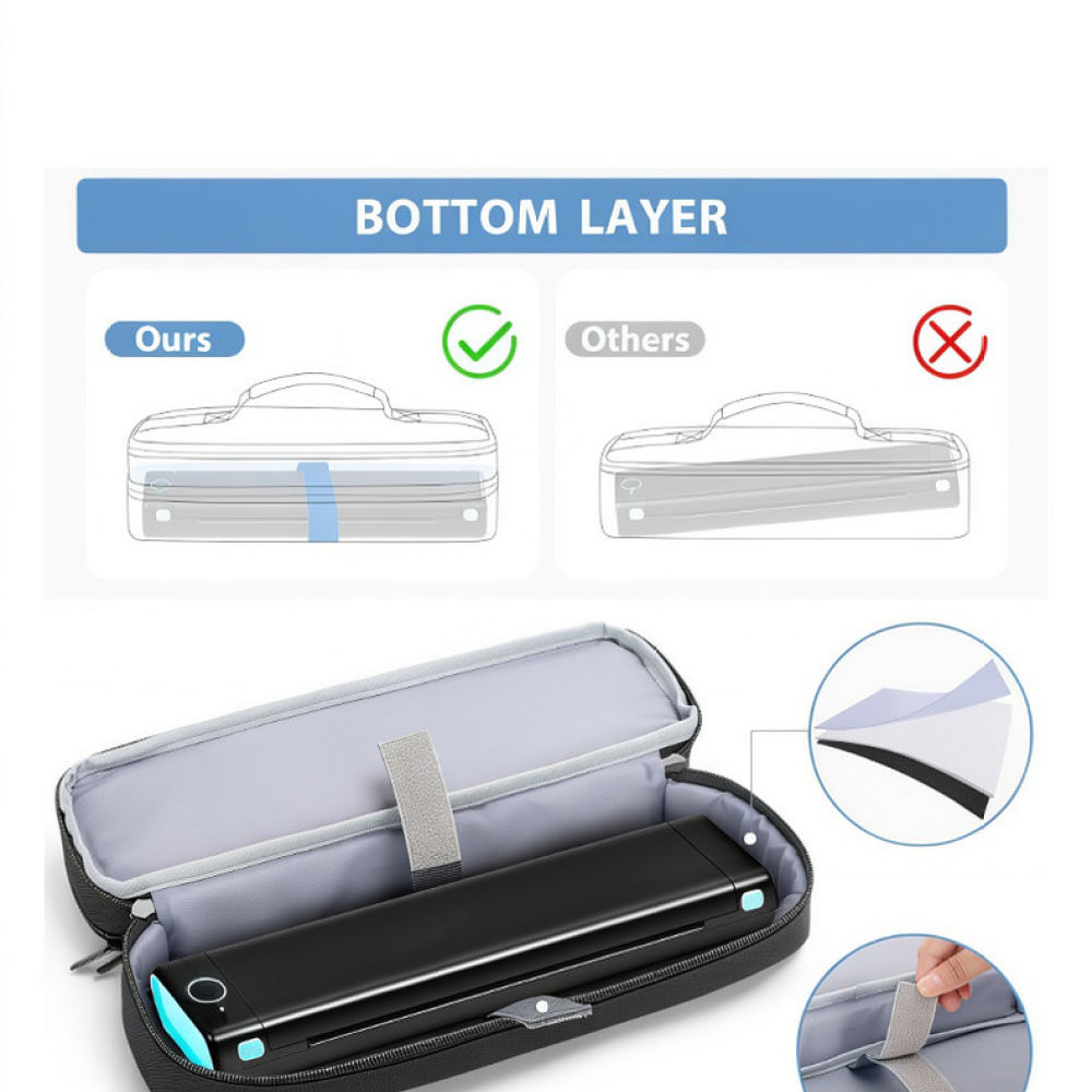Compacte draagbare opbergtas v - Tech Accessories Storage recensie en prijs